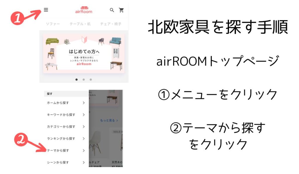 ラインナップの確認手順