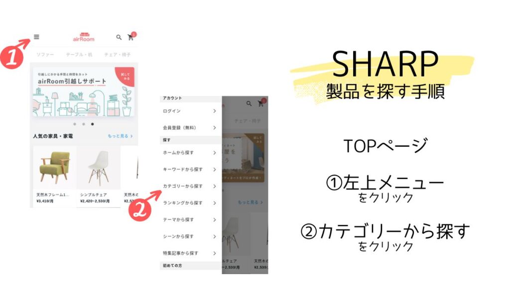 ラインナップの確認手順